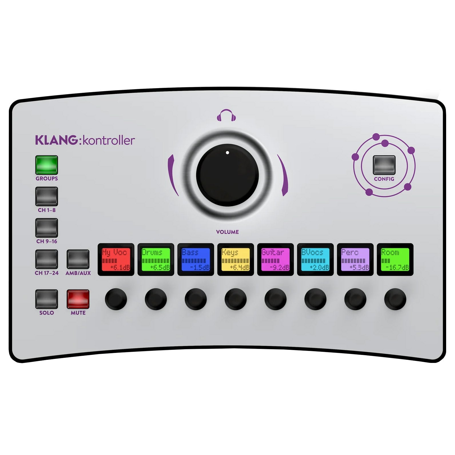 KLANG:kontroller Personal Monitor Mixing Hardware Controller